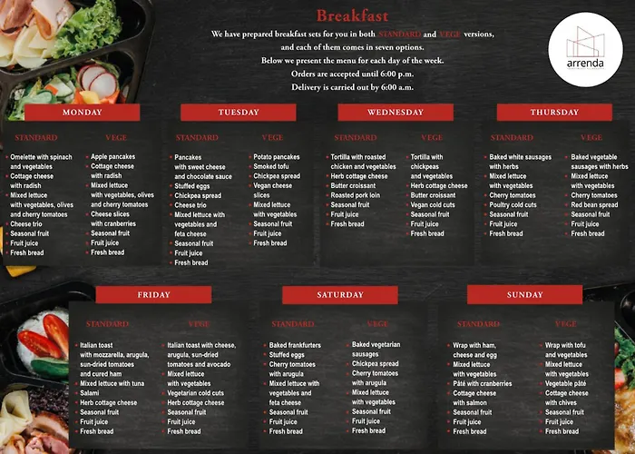 Apartmán Cityview By Arrenda Varšava